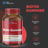 Thumbnail for Biotin Gummies